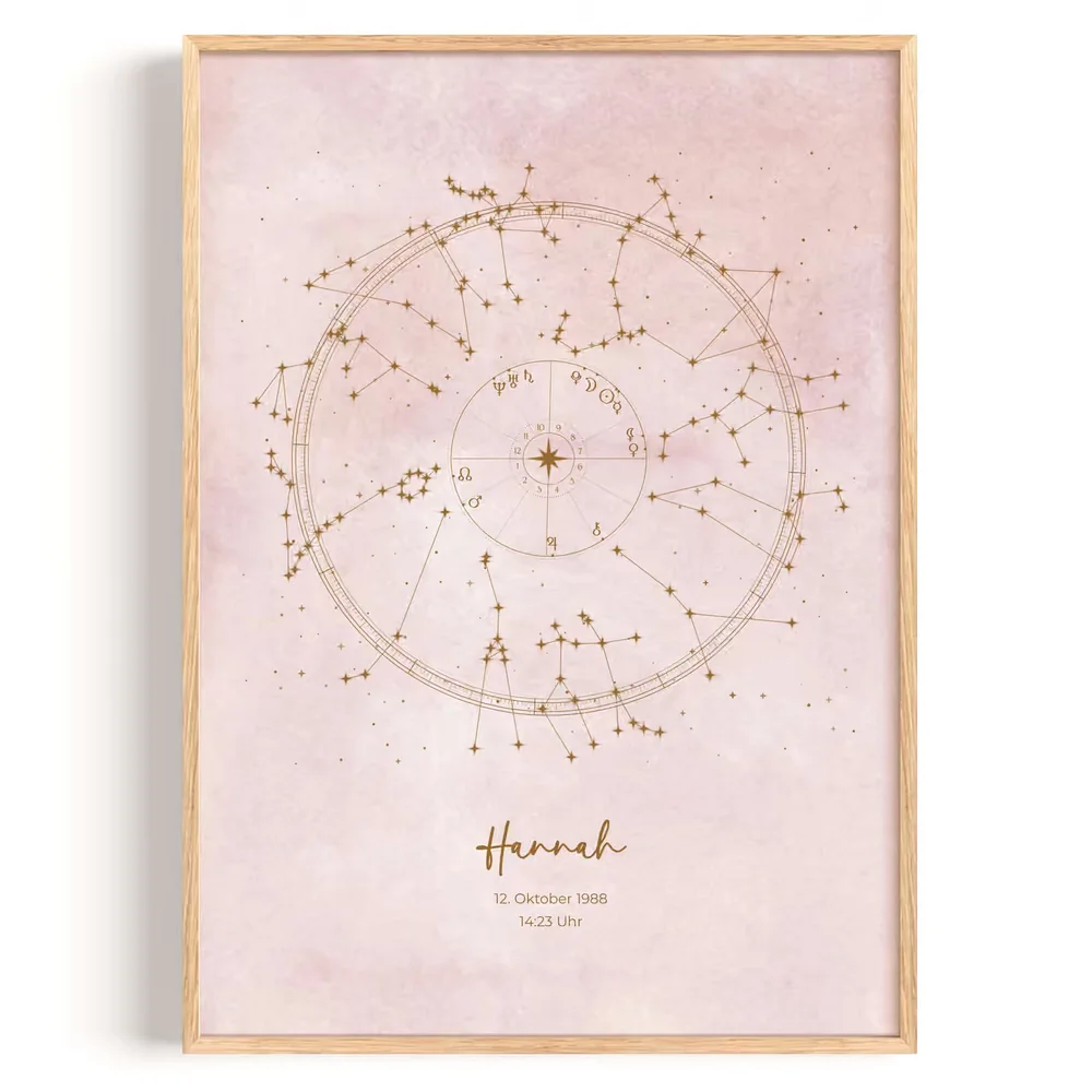 Astrologie Chart rosa