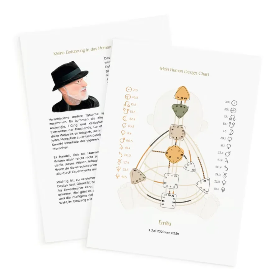 Seiten aus dem Elternbrief: Einführung und Human Design Chart des Kindes
