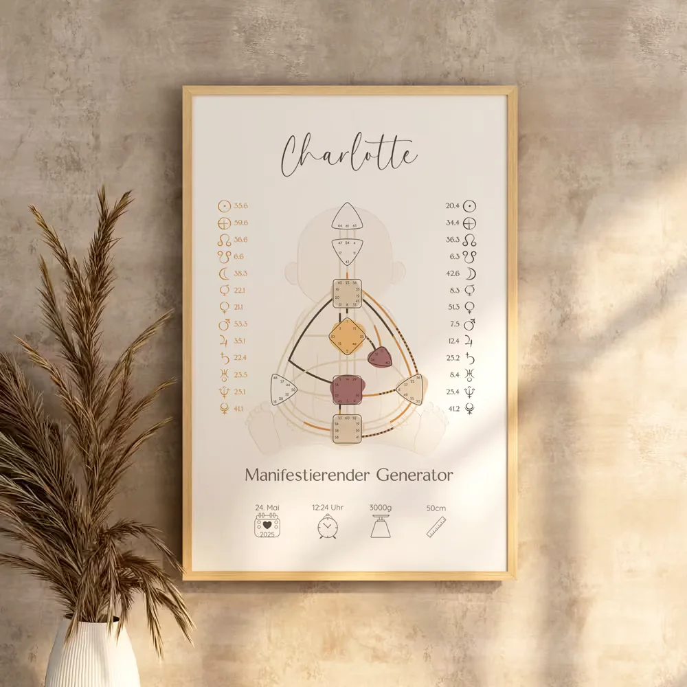 Geburtsposter mit Human Design Chart im Holzrahmen
