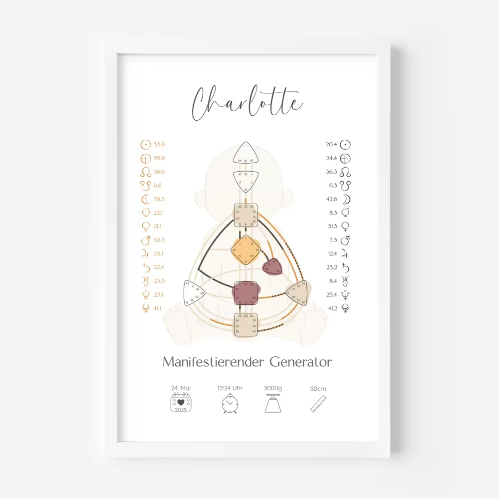 Poster Baby, Bild 4