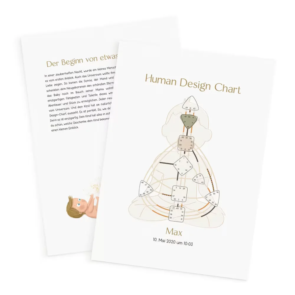 Seiten aus dem HD-Snack: Einleitung und Human Design Chart des Kindes